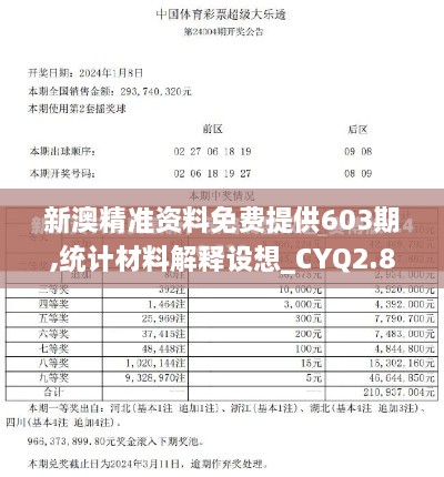 新澳精準資料免費提供603期,統(tǒng)計材料解釋設想_CYQ2.89