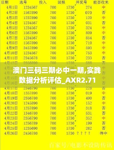 澳門三碼三期必中一期,實(shí)踐數(shù)據(jù)分析評估_AXR2.71
