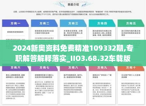 2024新奧資料免費精準(zhǔn)109332期,專職解答解釋落實_IIO3.68.32車載版