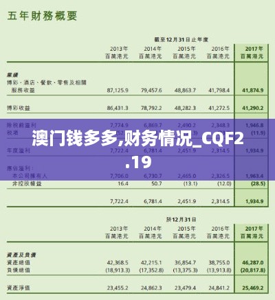 澳門錢多多,財(cái)務(wù)情況_CQF2.19