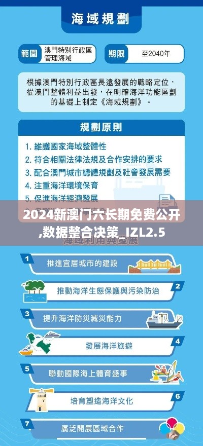 2024新澳門六長期免費(fèi)公開,數(shù)據(jù)整合決策_(dá)IZL2.5