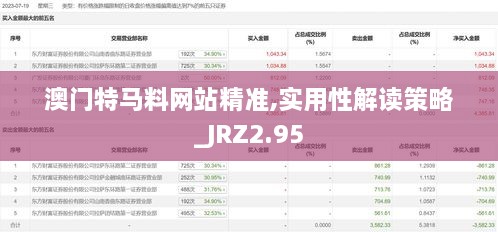 澳門特馬料網(wǎng)站精準(zhǔn),實(shí)用性解讀策略_JRZ2.95
