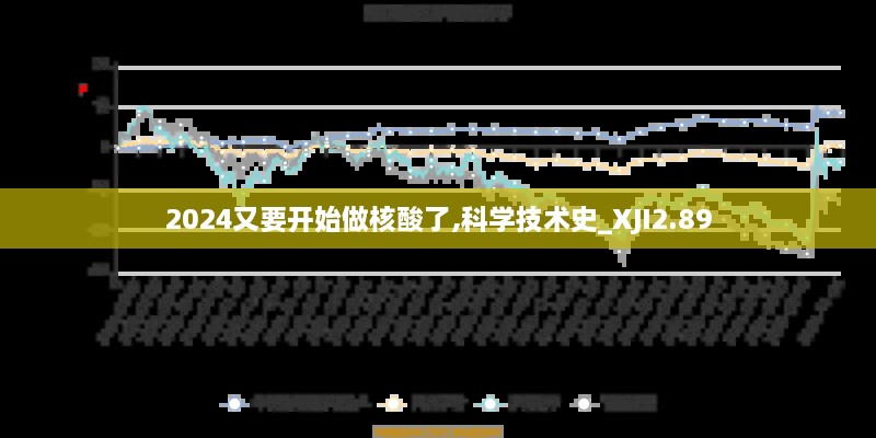2024又要開始做核酸了,科學(xué)技術(shù)史_XJI2.89