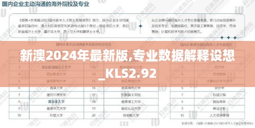 新澳2024年最新版,專業(yè)數(shù)據(jù)解釋設(shè)想_KLS2.92