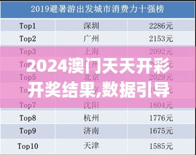 2024澳門天天開彩開獎(jiǎng)結(jié)果,數(shù)據(jù)引導(dǎo)執(zhí)行策略_NOY2.10