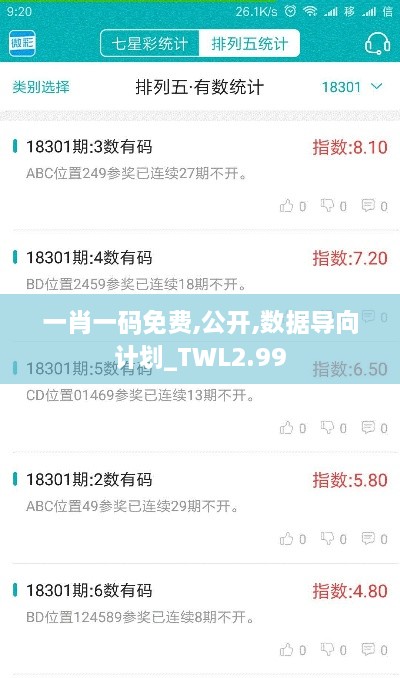 一肖一碼免費,公開,數(shù)據(jù)導(dǎo)向計劃_TWL2.99