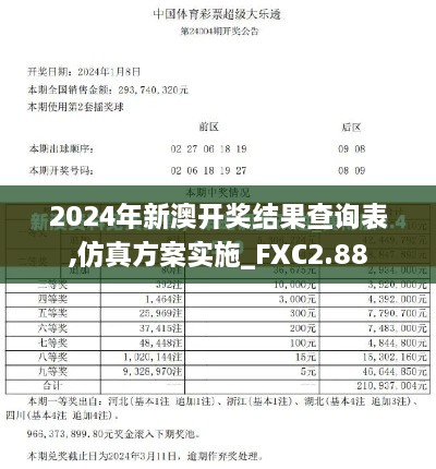 2024年新澳開獎結(jié)果查詢表,仿真方案實施_FXC2.88