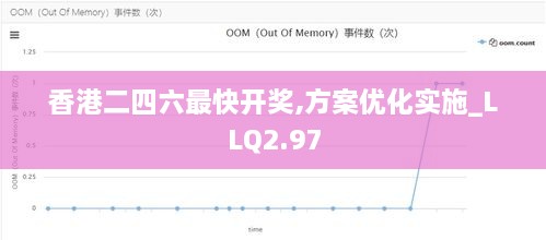2024年11月 第632頁