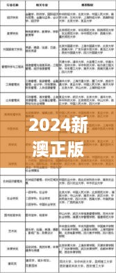2024年11月 第630頁(yè)