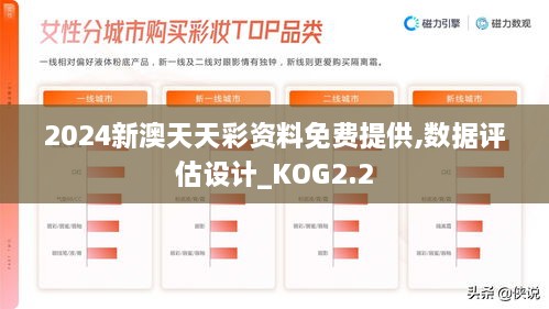 2024新澳天天彩資料免費提供,數(shù)據(jù)評估設(shè)計_KOG2.2