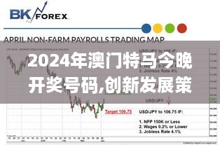 2024年澳門特馬今晚開獎號碼,創(chuàng)新發(fā)展策略_HFK2.28