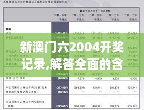 新澳門六2004開獎(jiǎng)記錄,解答全面的含義_ZBU2.51