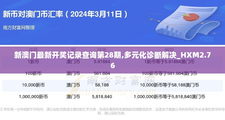 新澳門最新開獎記錄查詢第28期,多元化診斷解決_HXM2.76