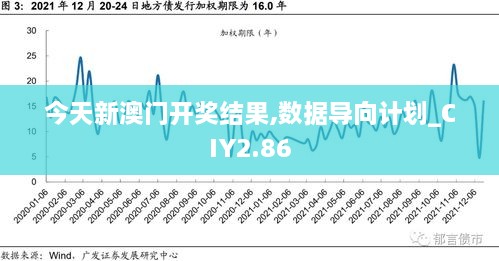 今天新澳門開獎(jiǎng)結(jié)果,數(shù)據(jù)導(dǎo)向計(jì)劃_CIY2.86