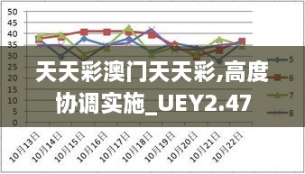 天天彩澳門天天彩,高度協(xié)調(diào)實(shí)施_UEY2.47