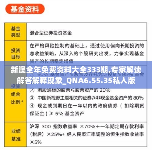 新澳全年免費資料大全333期,專家解讀解答解釋現象_QNA6.55.35私人版