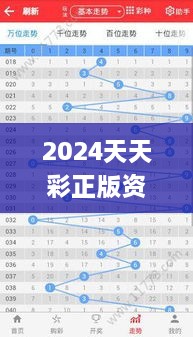2024天天彩正版資料大全326期,競爭優(yōu)勢落實分析_UQV2.32.27多媒體版