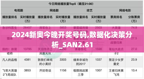 2024新奧今晚開獎號碼,數(shù)據(jù)化決策分析_SAN2.61