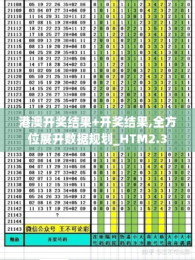 港澳開(kāi)獎(jiǎng)結(jié)果+開(kāi)獎(jiǎng)結(jié)果,全方位展開(kāi)數(shù)據(jù)規(guī)劃_HTM2.3