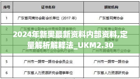 2024年新奧最新資料內(nèi)部資料,定量解析解釋法_UKM2.30