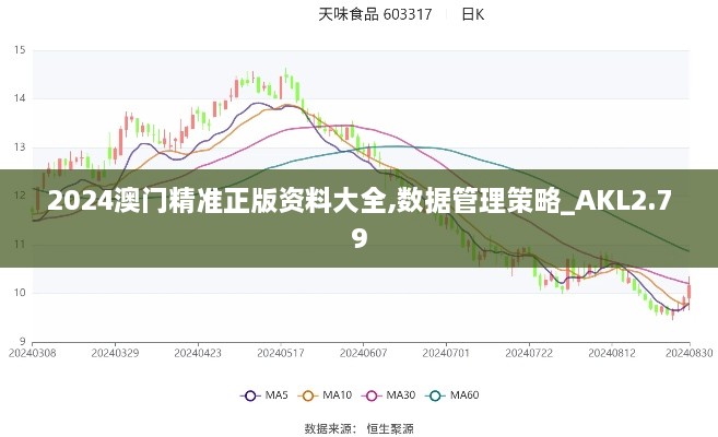 2024澳門精準(zhǔn)正版資料大全,數(shù)據(jù)管理策略_AKL2.79
