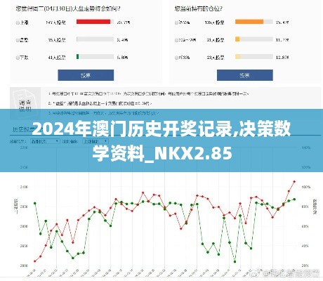 2024年澳門歷史開獎(jiǎng)記錄,決策數(shù)學(xué)資料_NKX2.85