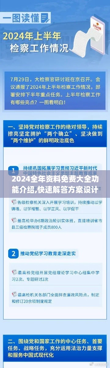 2024全年資料免費(fèi)大全功能介紹,快速解答方案設(shè)計(jì)_OIG2.37