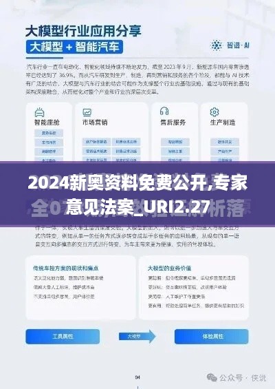 2024新奧資料免費(fèi)公開,專家意見法案_URI2.27