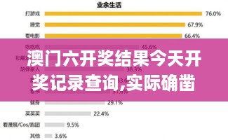 澳門六開獎結(jié)果今天開獎記錄查詢,實際確鑿數(shù)據(jù)解析統(tǒng)計_KYQ2.64