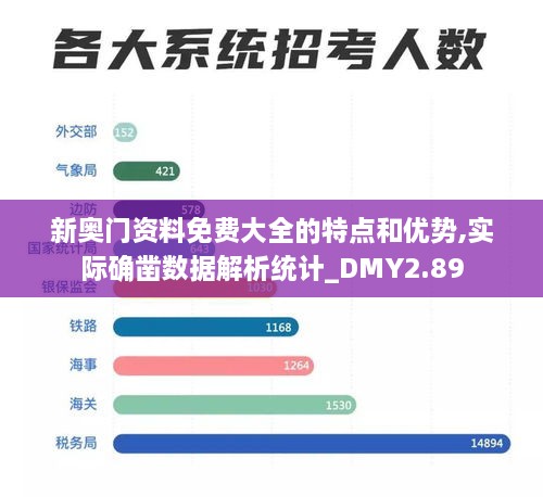 新奧門資料免費(fèi)大全的特點(diǎn)和優(yōu)勢,實(shí)際確鑿數(shù)據(jù)解析統(tǒng)計(jì)_DMY2.89