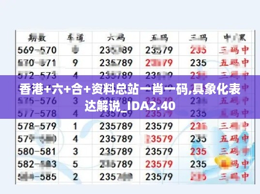 香港+六+合+資料總站一肖一碼,具象化表達(dá)解說_IDA2.40