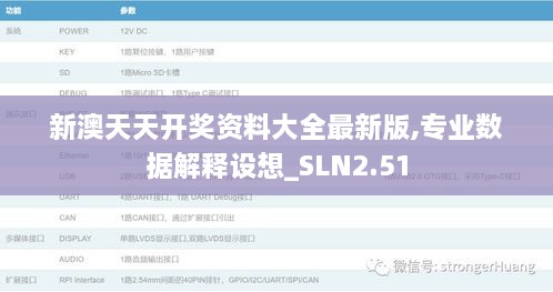 新澳天天開獎(jiǎng)資料大全最新版,專業(yè)數(shù)據(jù)解釋設(shè)想_SLN2.51