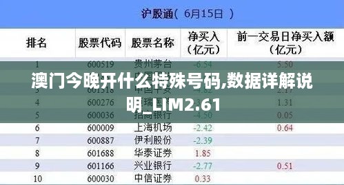 澳門今晚開什么特殊號(hào)碼,數(shù)據(jù)詳解說明_LIM2.61