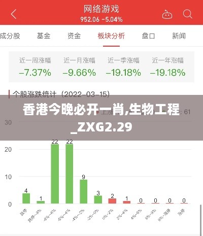 香港今晚必開一肖,生物工程_ZXG2.29