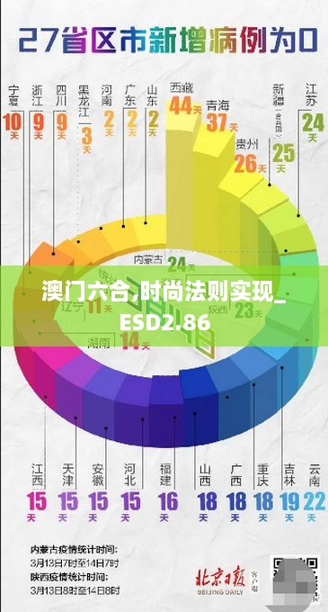 澳門六合,時(shí)尚法則實(shí)現(xiàn)_ESD2.86