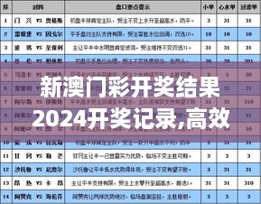 新澳門彩開獎(jiǎng)結(jié)果2024開獎(jiǎng)記錄,高效運(yùn)行支持_IYP2.44