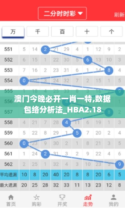 澳門今晚必開一肖一特,數(shù)據(jù)包絡(luò)分析法_HBA2.18