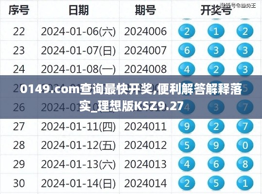 0149.com查詢最快開獎(jiǎng),便利解答解釋落實(shí)_理想版KSZ9.27