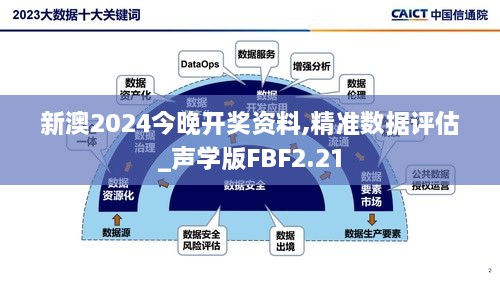 新澳2024今晚開獎資料,精準(zhǔn)數(shù)據(jù)評估_聲學(xué)版FBF2.21