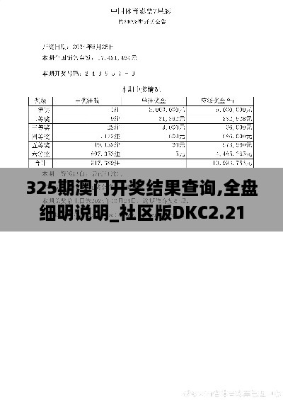 325期澳門開獎結(jié)果查詢,全盤細明說明_社區(qū)版DKC2.21