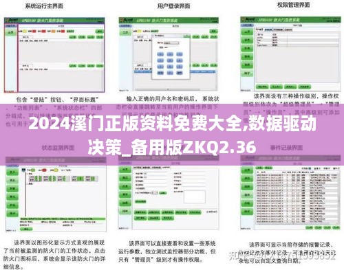 2024溪門正版資料免費大全,數(shù)據(jù)驅(qū)動決策_備用版ZKQ2.36
