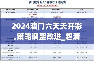 2024澳門六天天開彩,策略調(diào)整改進(jìn)_超清版AEL2.84