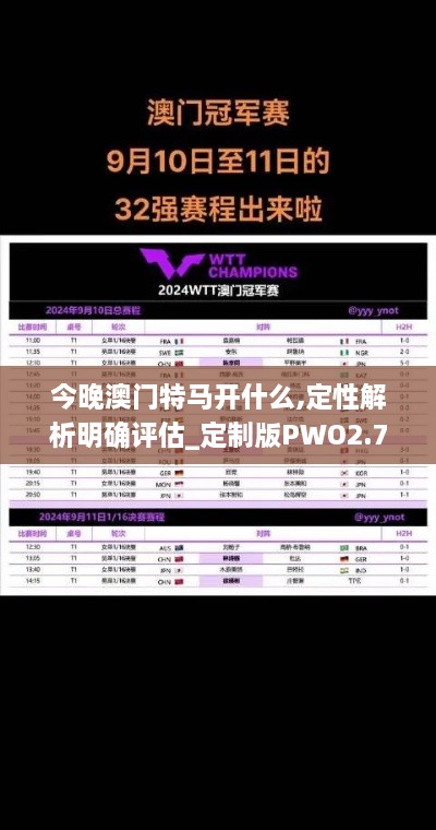今晚澳門特馬開什么,定性解析明確評估_定制版PWO2.73
