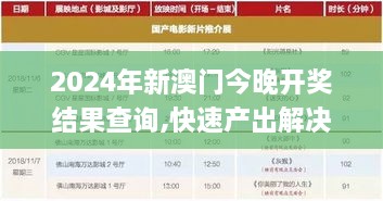 2024年11月 第430頁