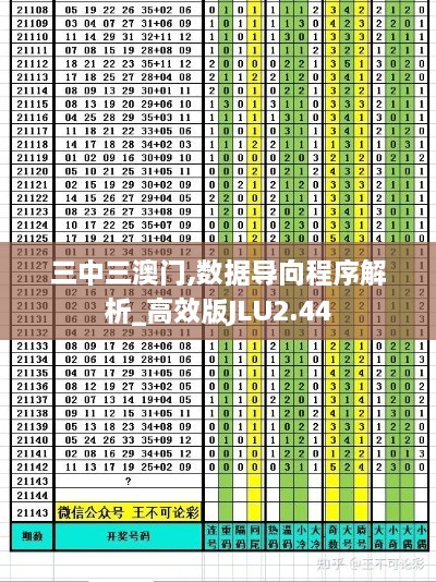 三中三澳門,數(shù)據(jù)導向程序解析_高效版JLU2.44