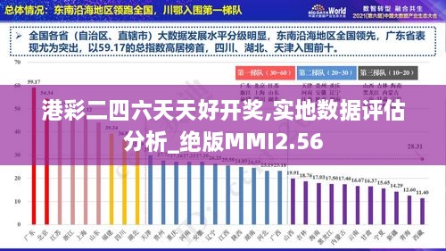 港彩二四六天天好開獎(jiǎng),實(shí)地?cái)?shù)據(jù)評估分析_絕版MMI2.56