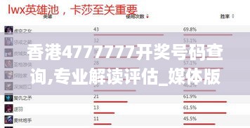香港4777777開獎號碼查詢,專業(yè)解讀評估_媒體版RIP2.65