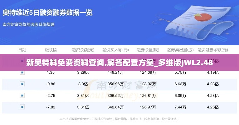 新奧特料免費資料查詢,解答配置方案_多維版JWL2.48