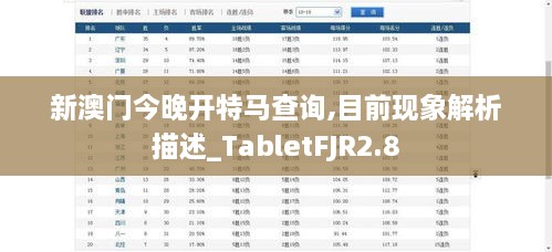 新澳門今晚開特馬查詢,目前現(xiàn)象解析描述_TabletFJR2.8