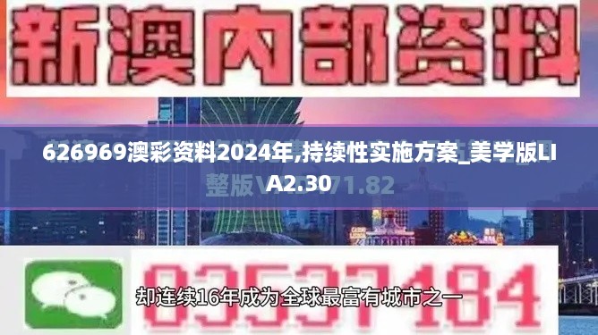 626969澳彩資料2024年,持續(xù)性實(shí)施方案_美學(xué)版LIA2.30